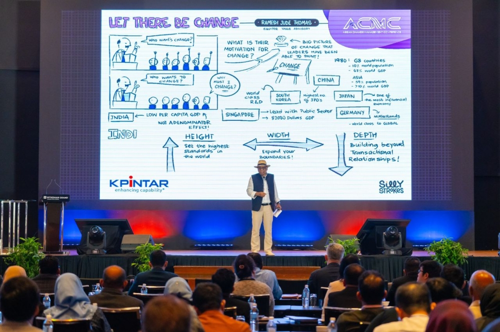 Corporate leaders to address digital disruption at Asean Change Management Conference