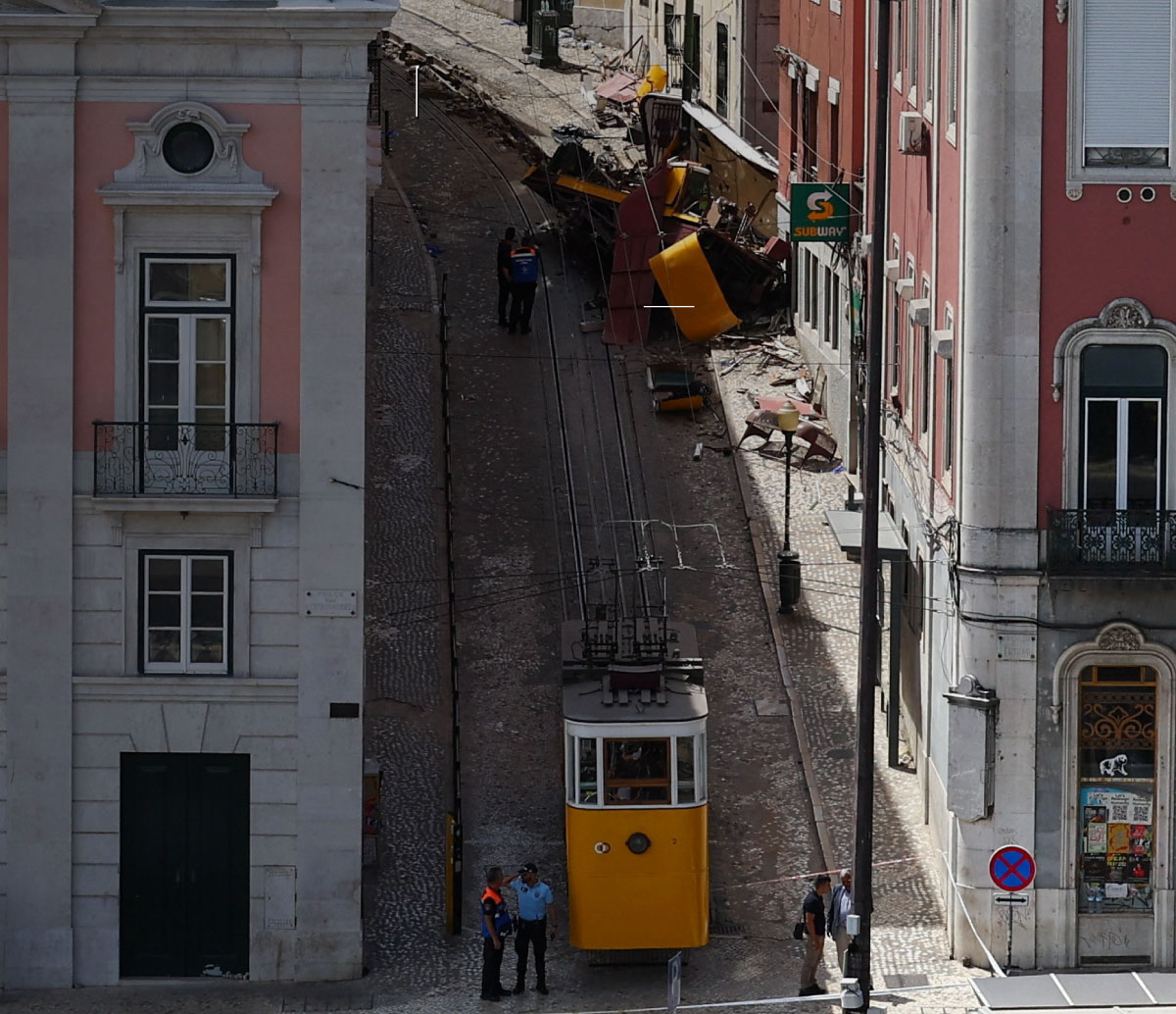 How the Lisbon Funicular Works and Where It Crashed