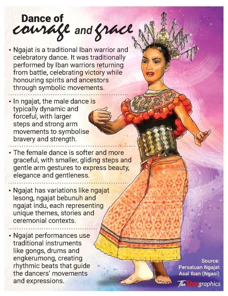 Dancing her way through ngajat