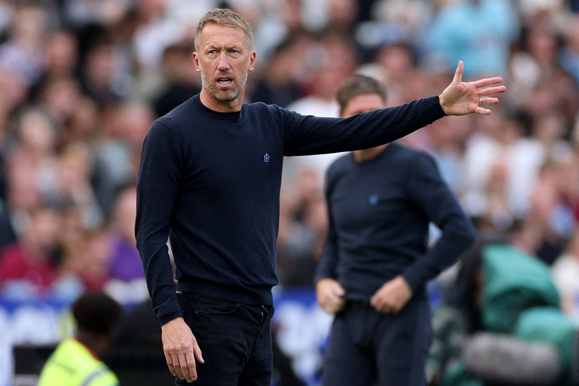 West Ham sack manager Potter