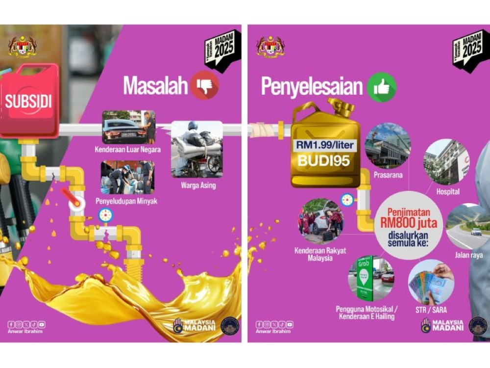 Budi95: Anwar says govt saves RM800m, Malaysians benefit as every ringgit returns via Rahmah Cash and Sara