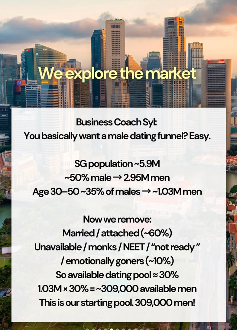 She Swiped Over 1,000 Men & Used A Biz Strategy To Find “The One”