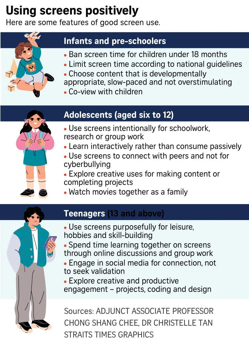 askST: Is all screen time harmful to children?