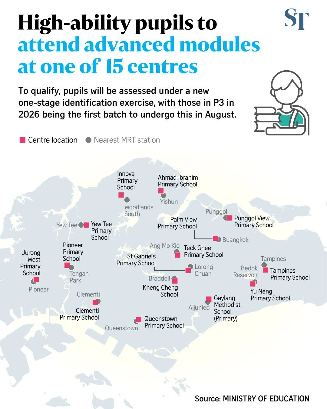 askST: With the GEP being discontinued, what do I need to know about the new programmes that replace it?