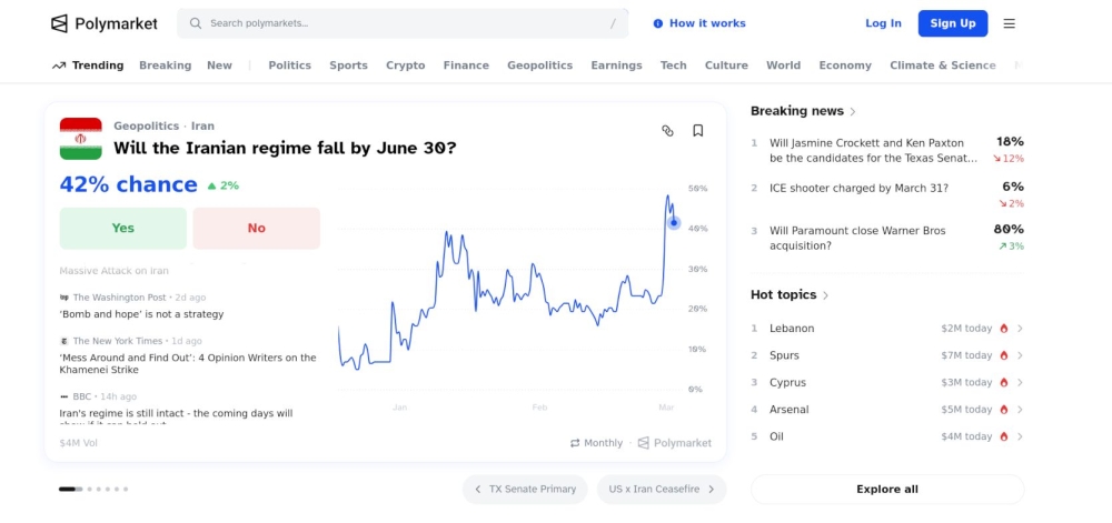 The US$500m question: How prediction markets ‘called’ the Iran bombing before it happened