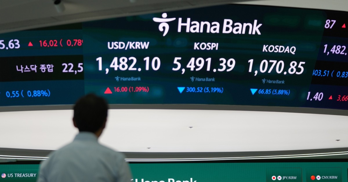 Asian shares extend losses, Kospi sinks 10%, as the war with Iran widens and oil surges higher