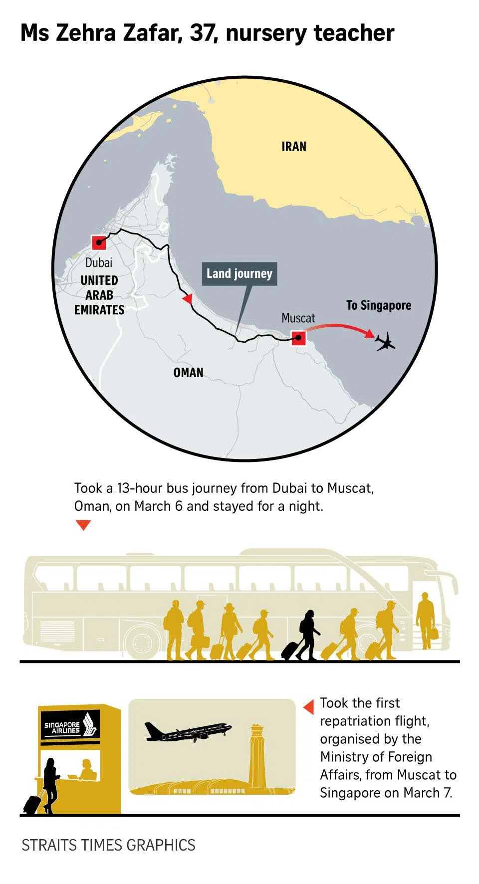 S’poreans on second repatriation flight from the Middle East arrive to loud cheers at Changi Airport